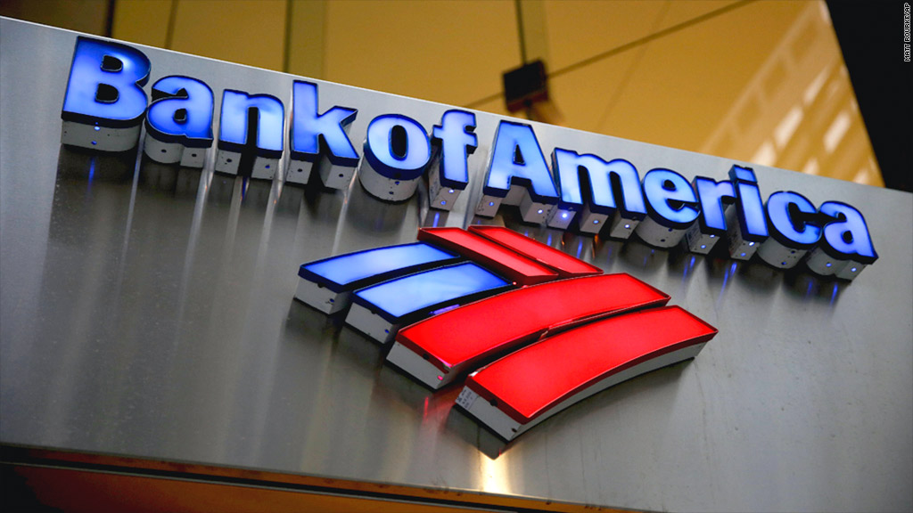 Bank of America Petkim (PETKM) hisselerinde yüklü satış yaptı! HABERLER, Gündemdekiler, Şirket Haberleri Rota Borsa