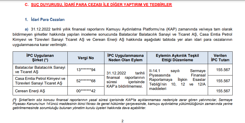 Sermaye Piyasası Kurulu bülteni yayınlandı! 3 para cezası, 9 borçlanma onayı! HABERLER, Gündemdekiler, Şirket Haberleri Rota Borsa