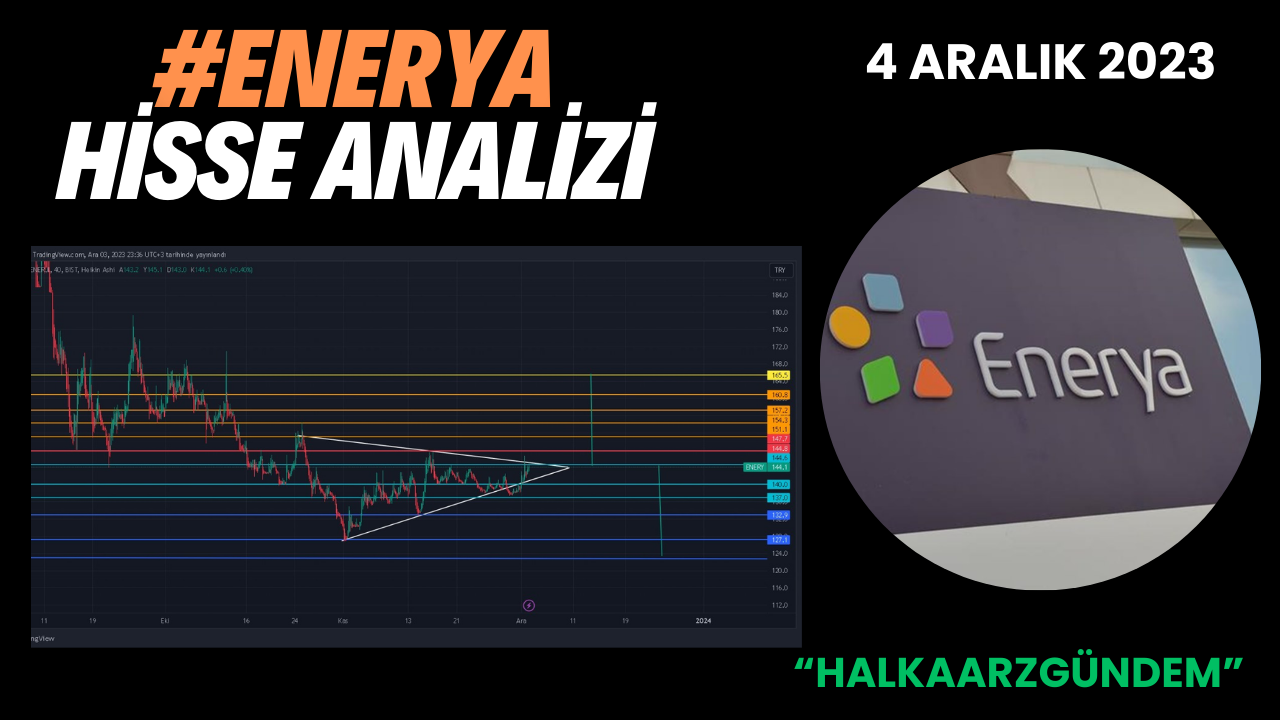 ENERYA- Enerya Enerji A.Ş Günün Hissesi 4 Aralık 2023 - Halka Arz Gündem