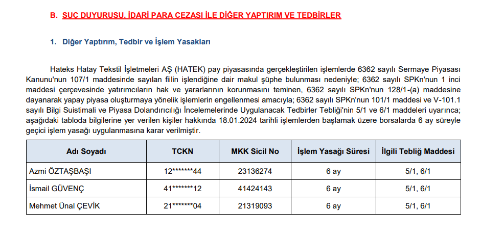 SPK’dan 3 kişi için 6 ay işlem yasağı kararı! Şirket Haberleri Rota Borsa